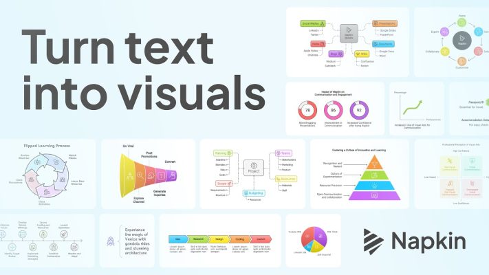 visuel produit par Napkin